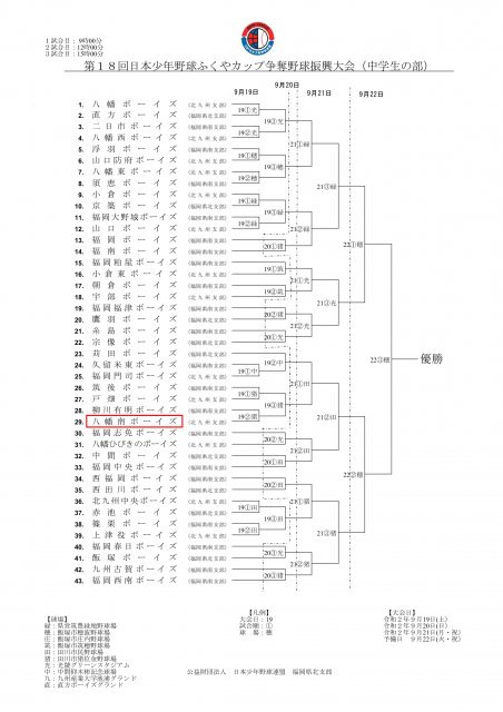 第18回日本少年野球ふくやカップ争奪野球振興大会