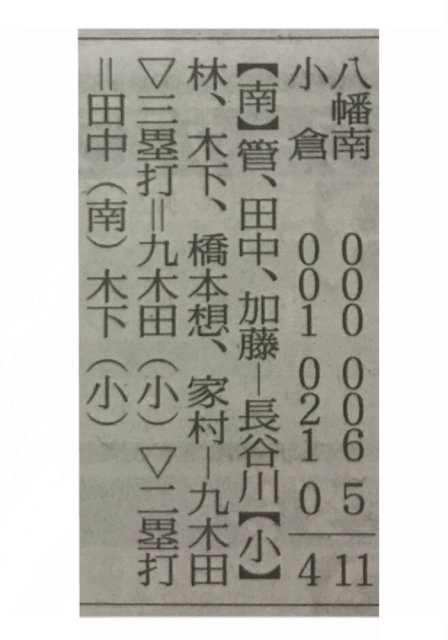 第52回日本少年野球春季全国大会北九州支部予選