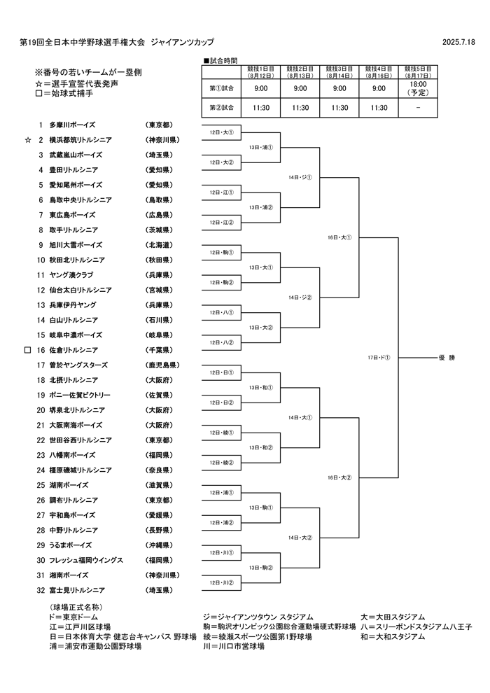 第19回全日本中学野球選手権大会 ジャイアンツカップ